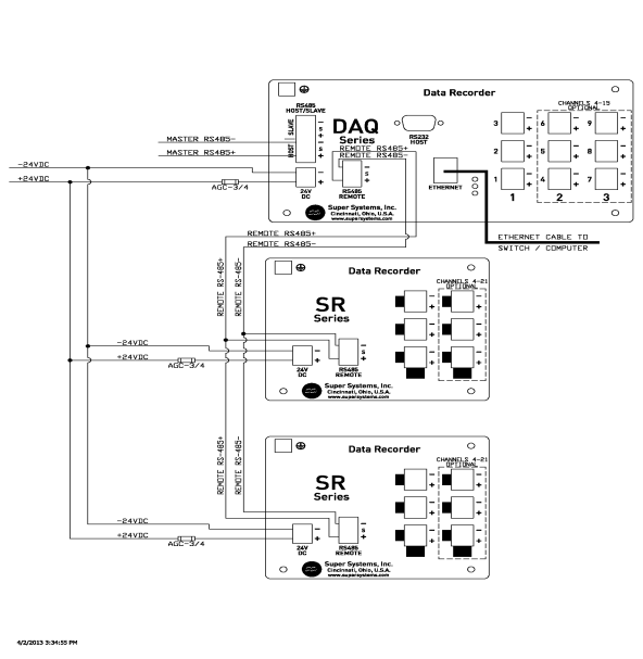 DAQ Wiring Diagram for Manual-A.png